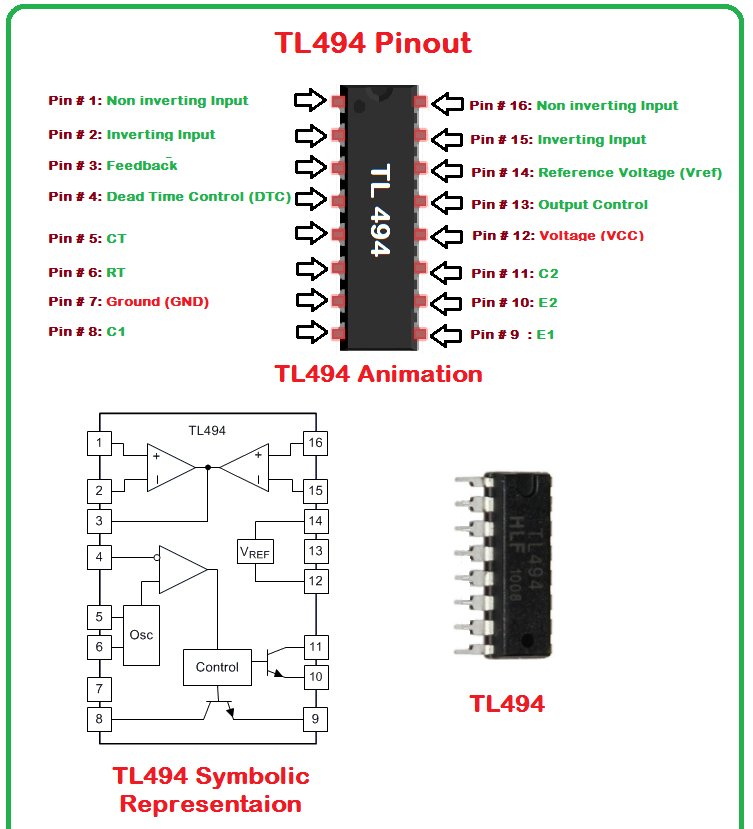 TL494-S350