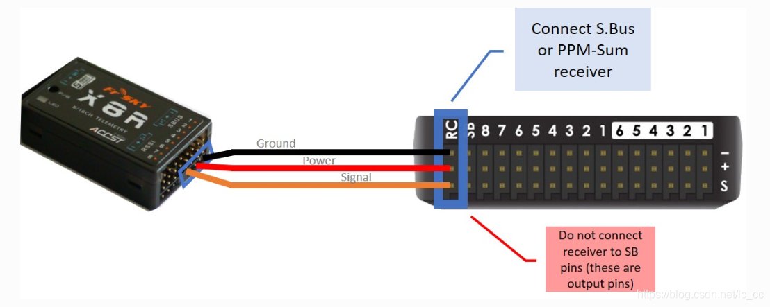 Ardupilot