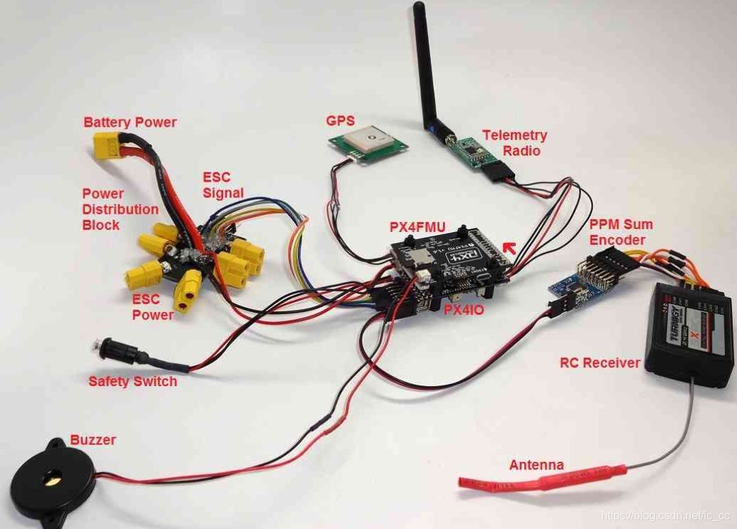 Ardupilot
