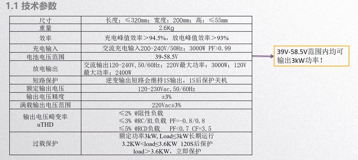 双向逆变器