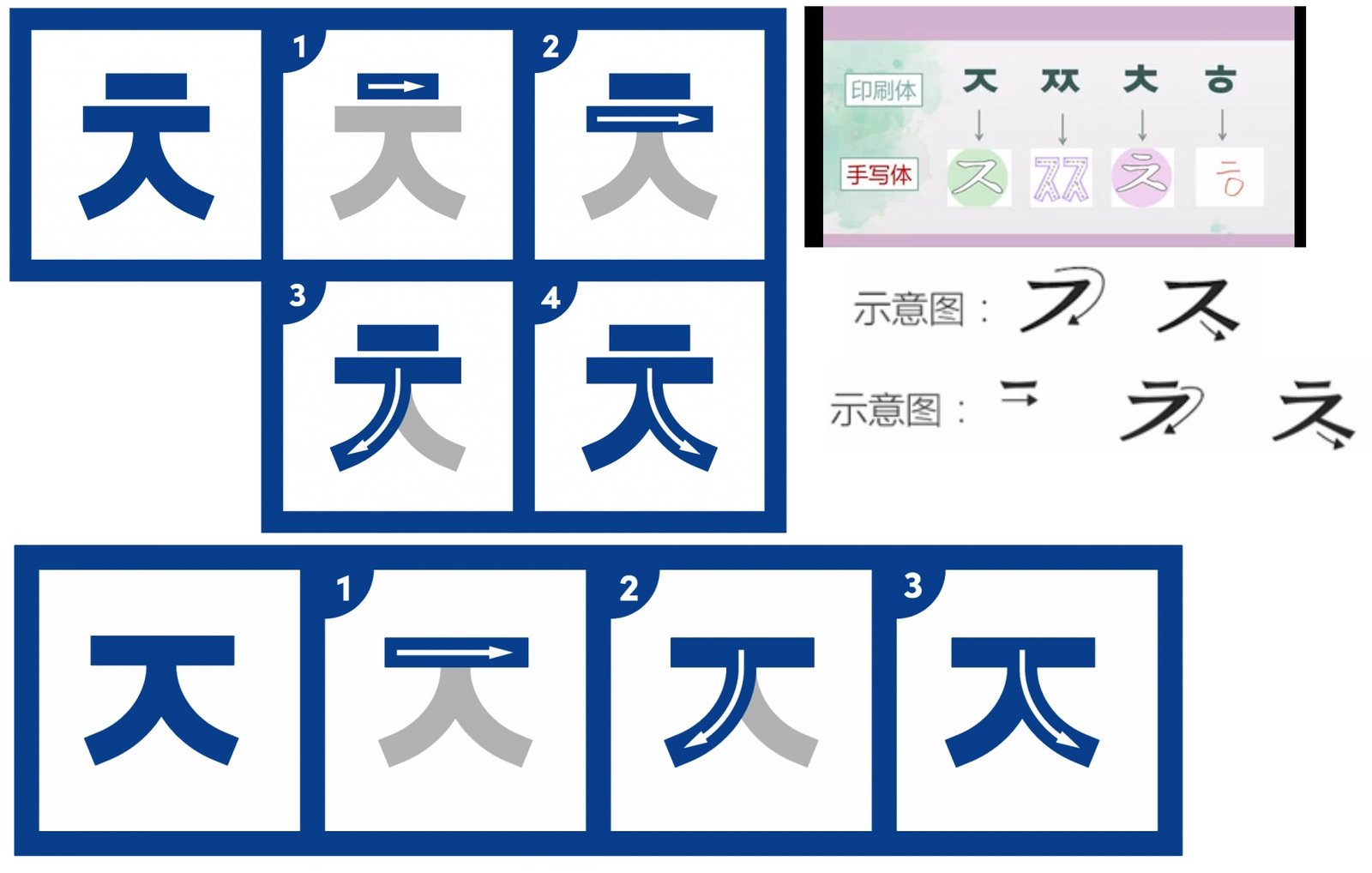 英语