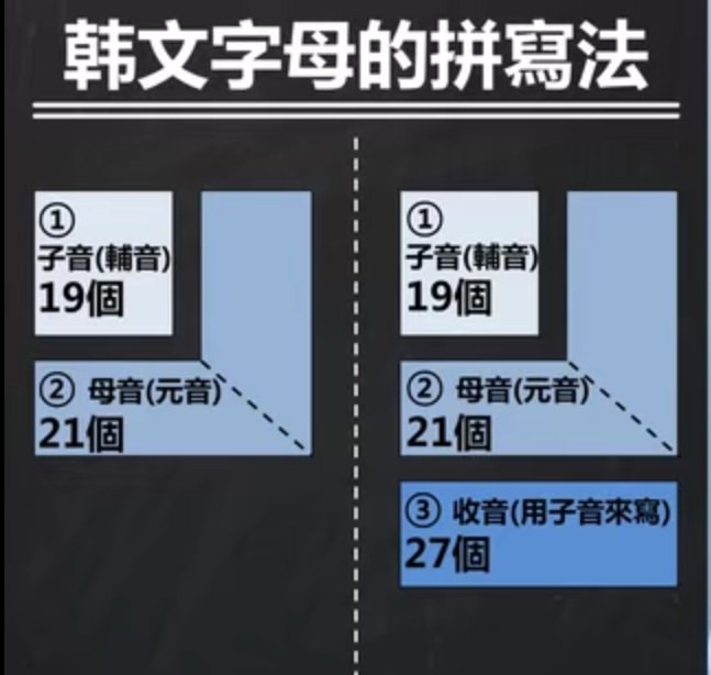 英语