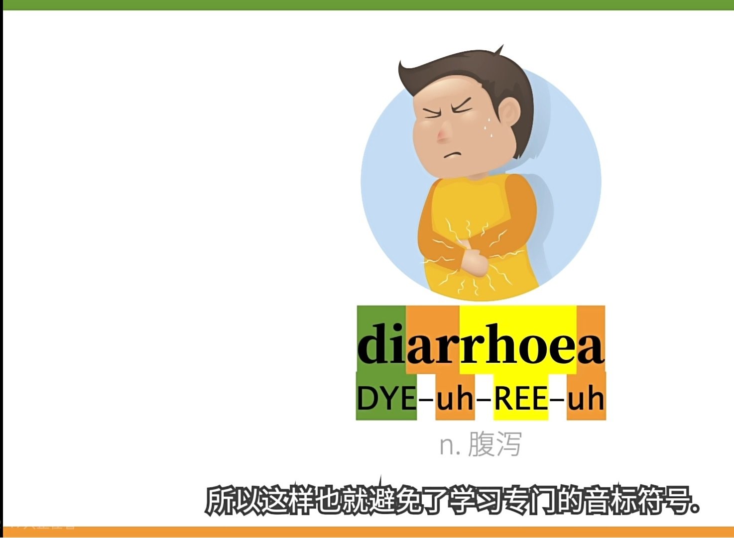 英语