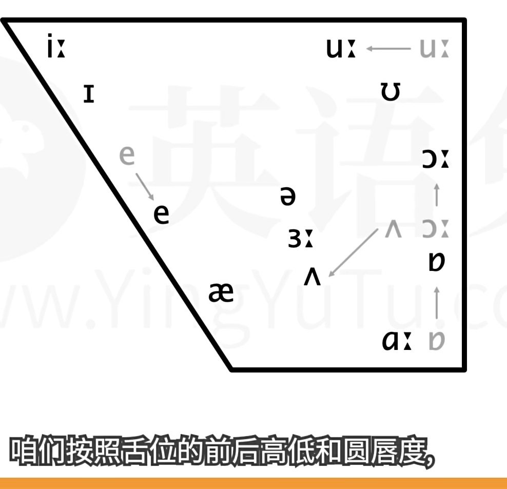 英语
